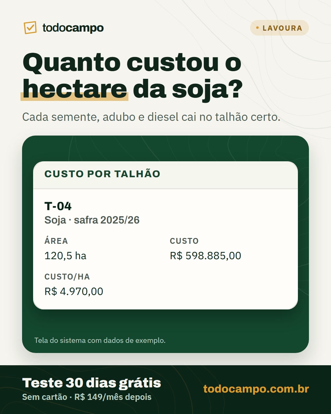 Tela do todocampo com o custo por hectare de cada talhão